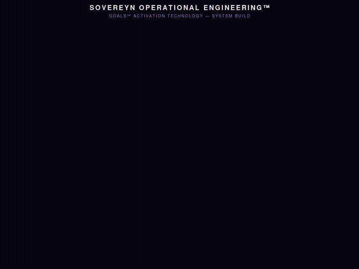 GOALS system build